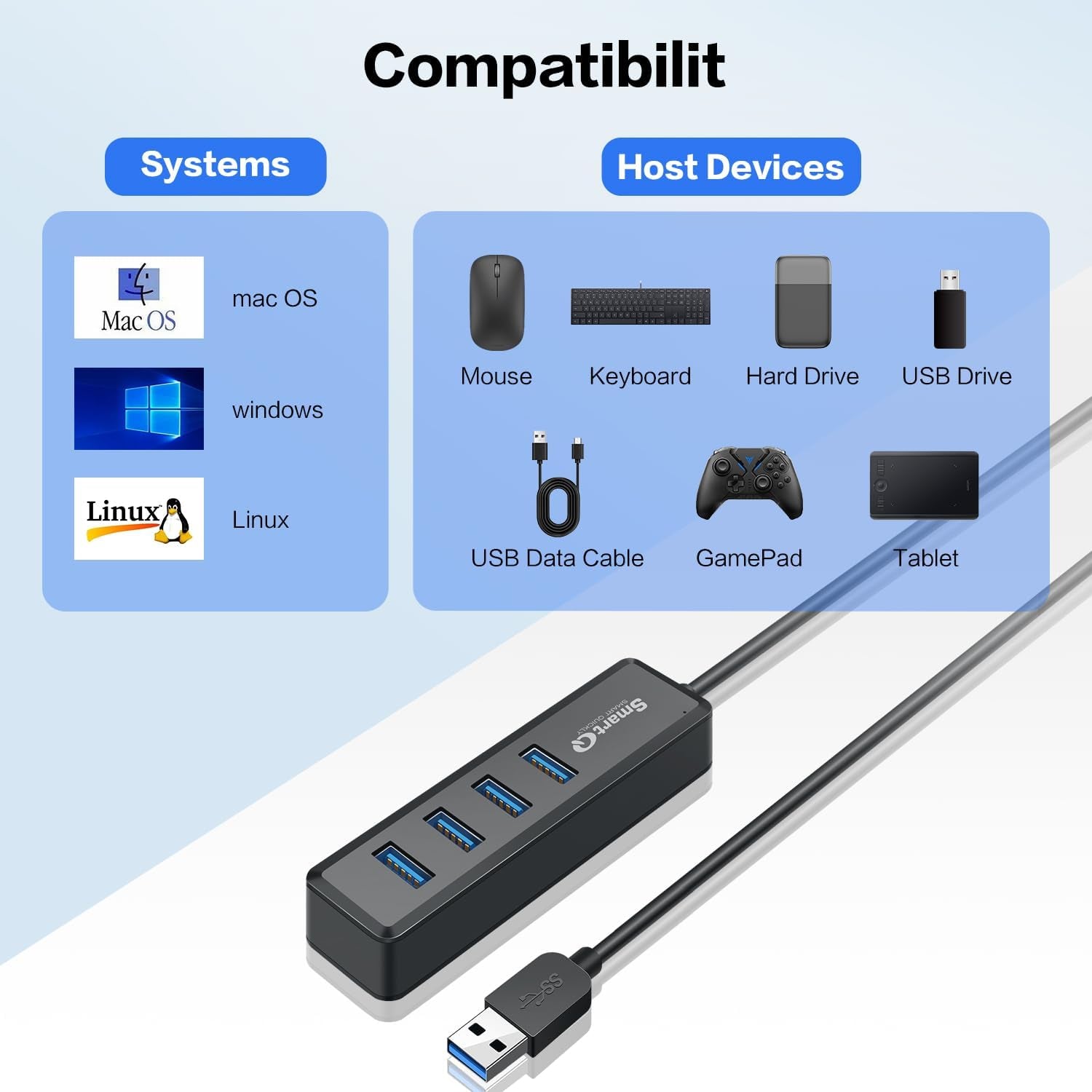 H302S USB 3.0 Hub, 4-Port USB Expander with 2Ft Long Cable, High-Speed Data Transfer, Compatible with Laptop, PC, Mac, Printer, External HDD