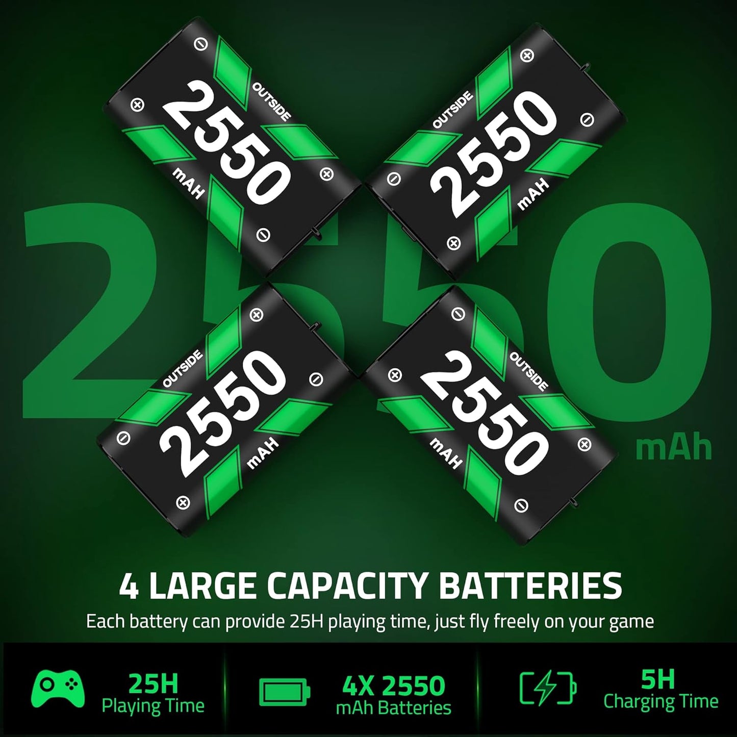 Charger for X-1 Controller Battery Pack, 4X 2550Mah X-1 Rechargeable Battery Packs Charging Station, X-1 Battery Charger Accessories Kit for X-1/Series X|S/One S|X/One Elite Controllers